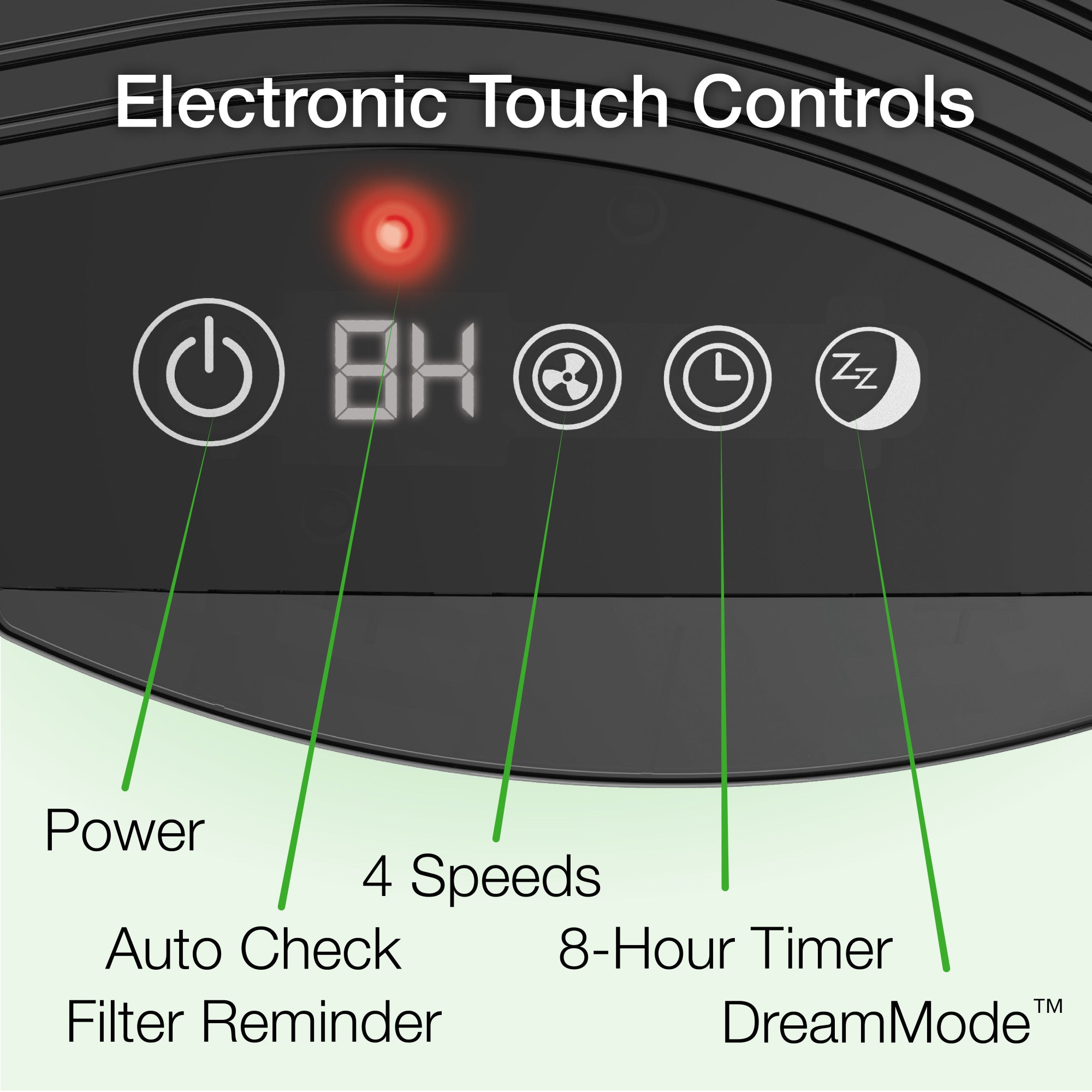 Lasko LP450 Premium Air Purifier with HEPA Filter and Odor Reduction and DreamMode - Image 5