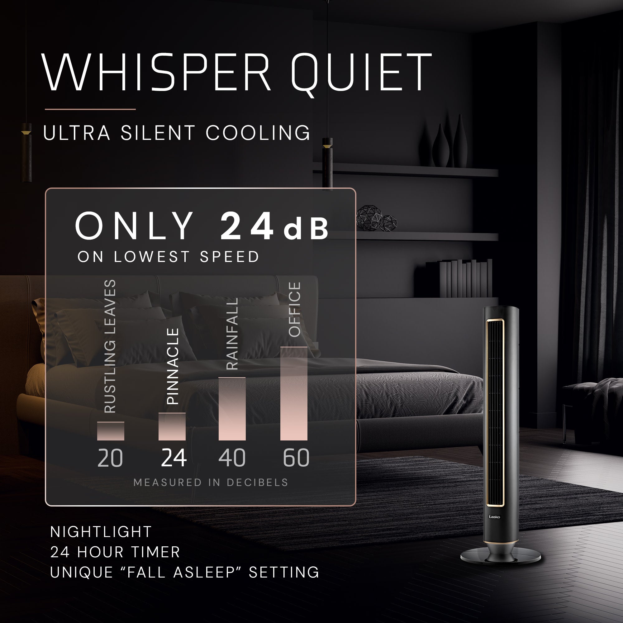 Lasko Summit Pinnacle DST100 40" Oscillating DC Motor Tower Fan with Remote Control: Black - Image 4