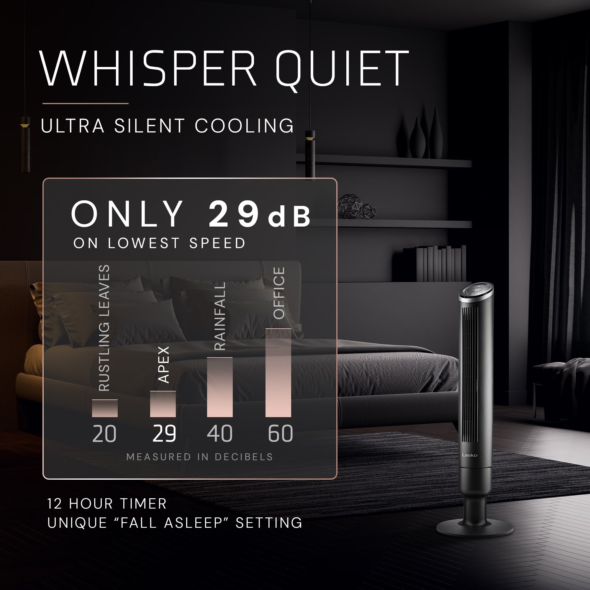 Lasko Summit Apex RST200 42" Oscillating Tower Fan with Remote Control: Black - Image 4